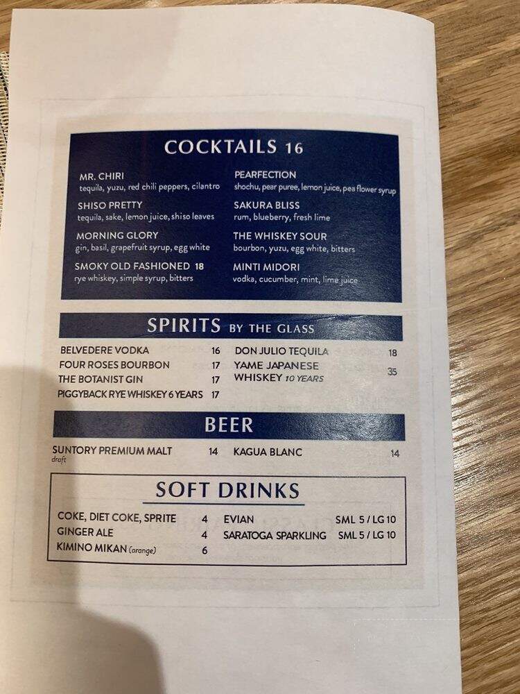 The Chemistry Room - New York, NY menu_pic