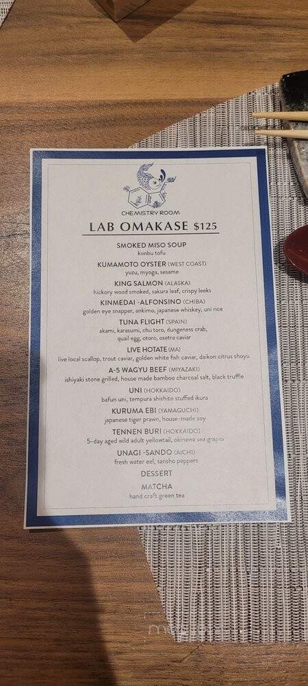 The Chemistry Room - New York, NY menu_pic