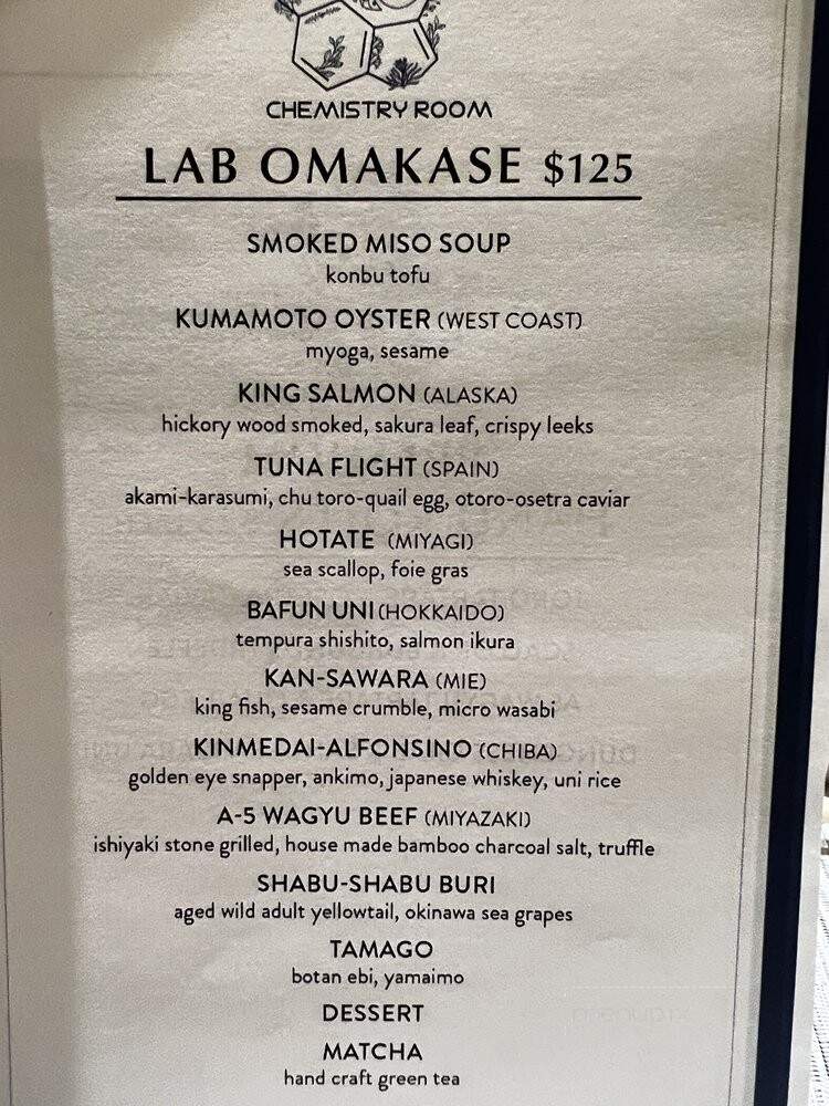 The Chemistry Room - New York, NY menu_pic