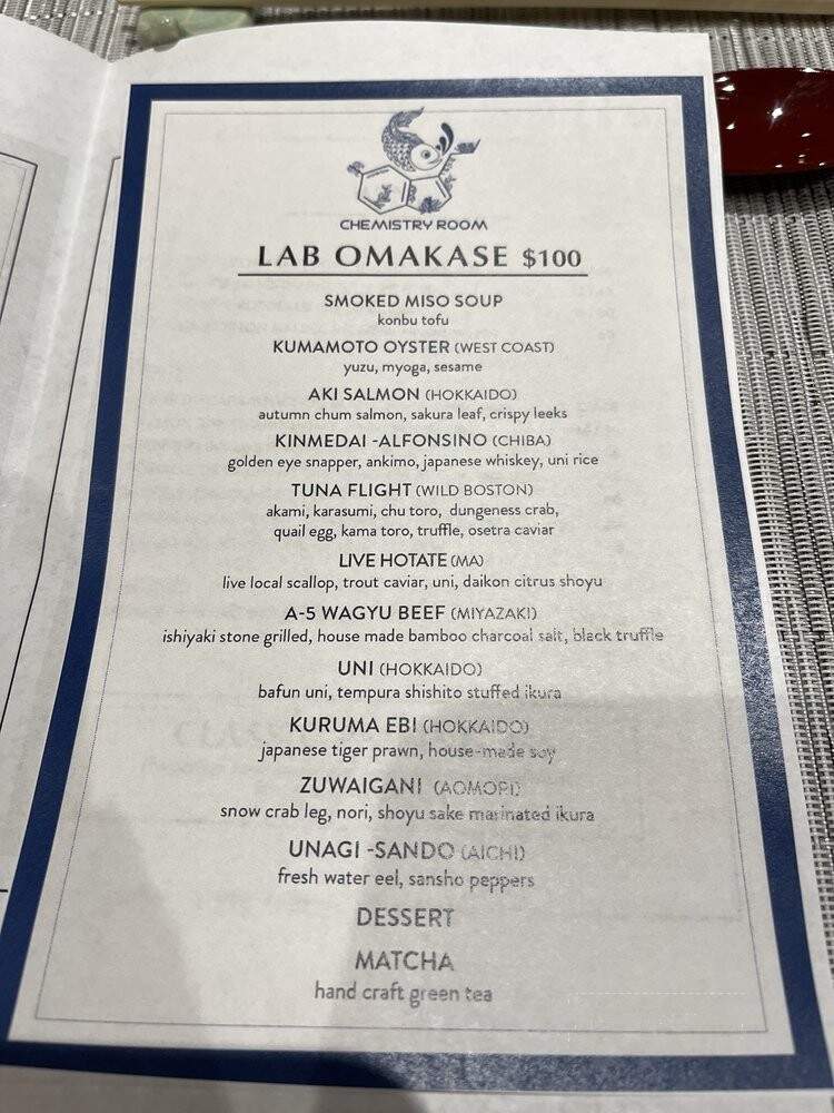 The Chemistry Room - New York, NY menu_pic