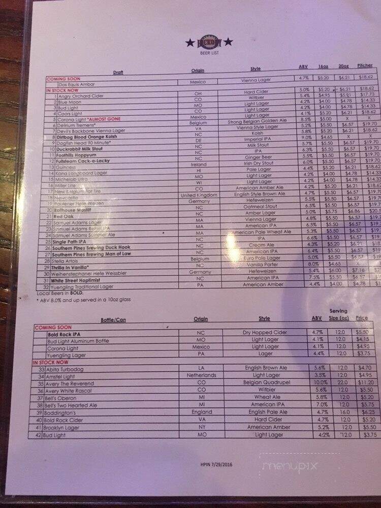 Hickory Tavern - Pinehurst, NC menu_pic