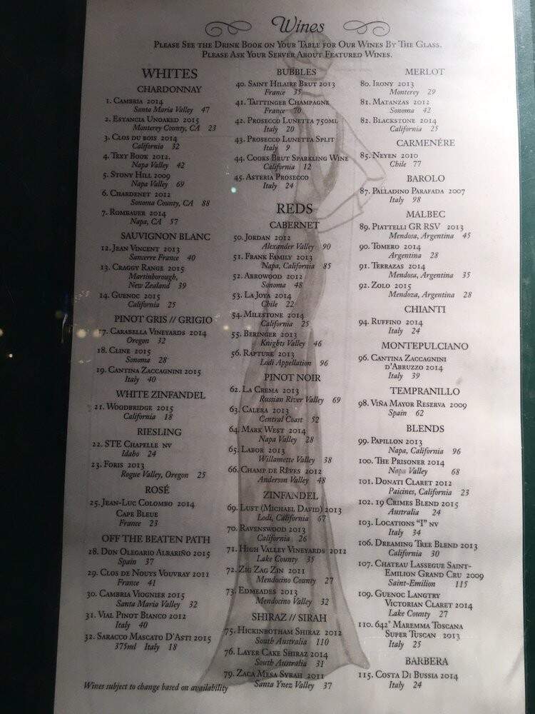 Bon Ton Restaurant - Ouray, CO menu_pic