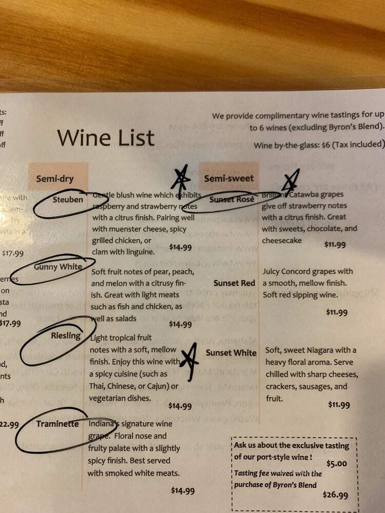 Carpenter Creek Cellars - Remington, IN menu_pic