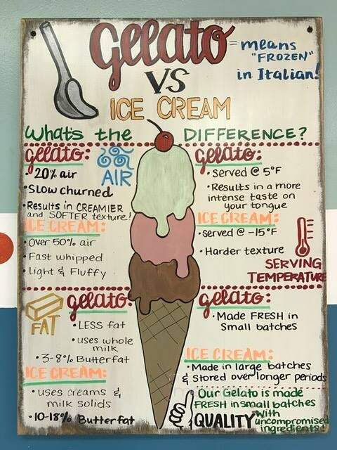 Seaside Sweets - Tybee Island, GA menu_pic
