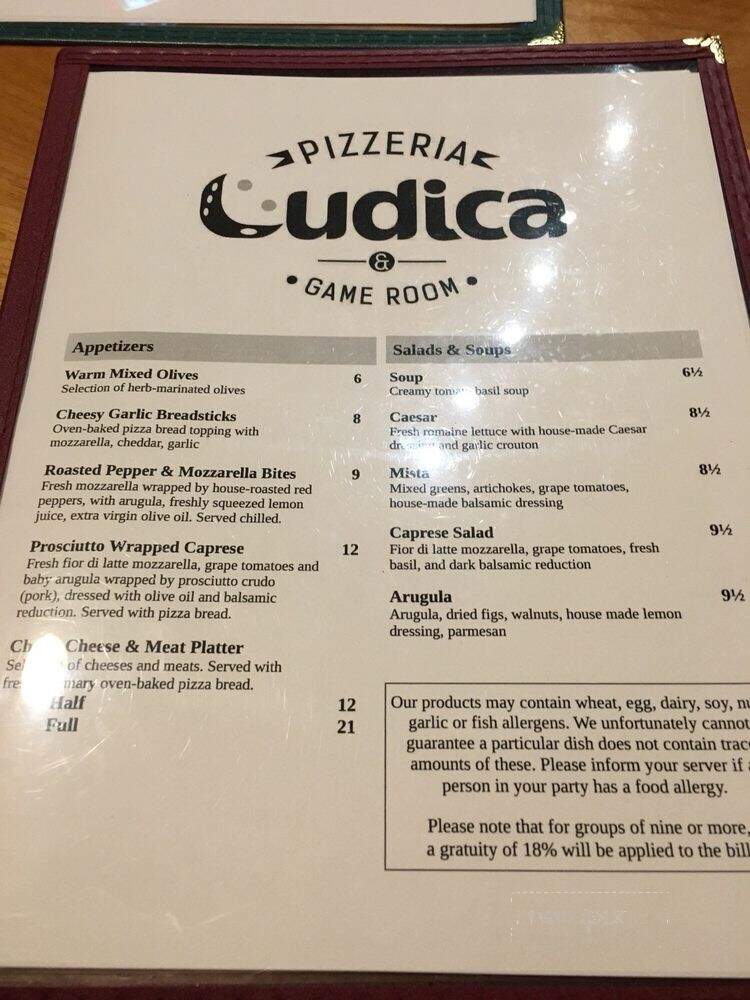 Pizzeria Ludica - New Westminster, BC
