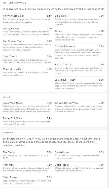 Dick Clark's American Bandstand Grill - Branson, MO menu_pic