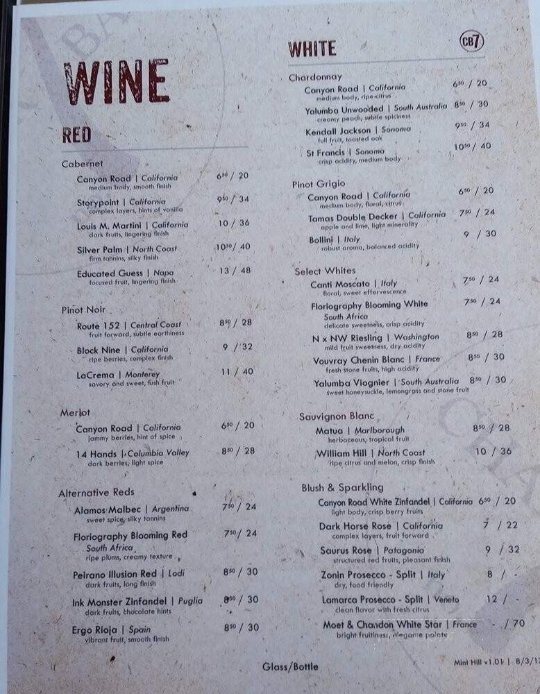 Char Bar No 7 - Mint Hill, NC menu_pic
