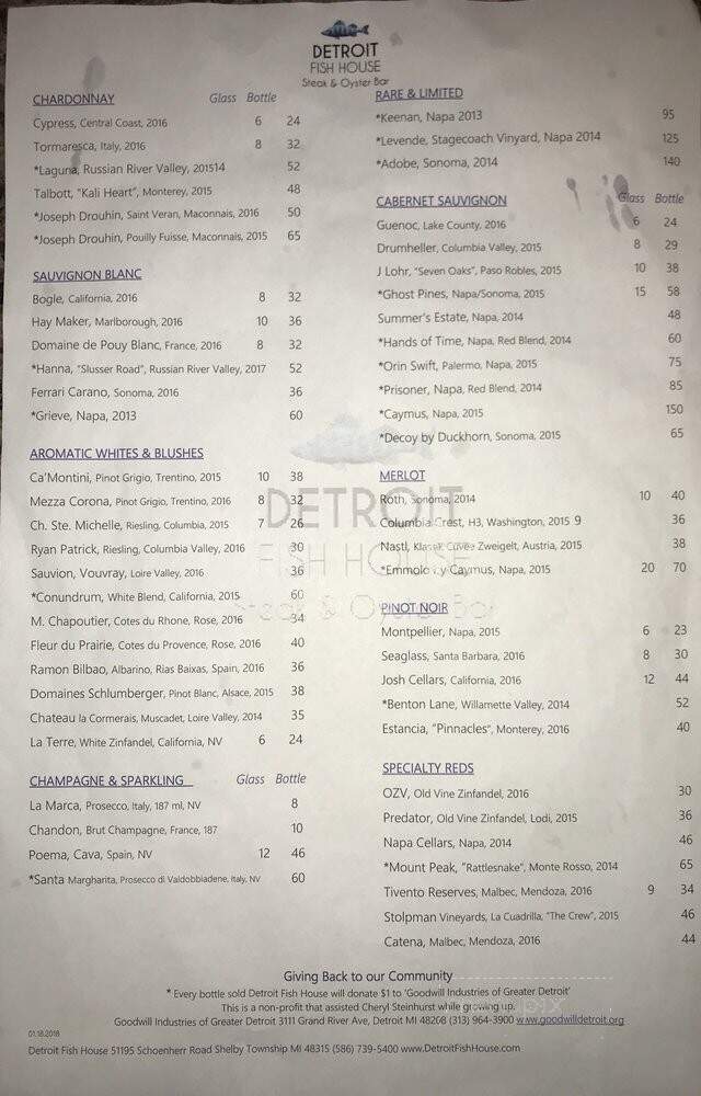 Detroit Fish House - Shelby charter Township, MI menu_pic