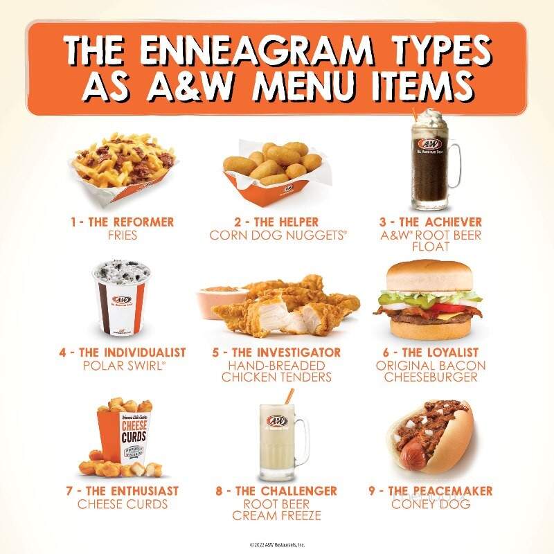 Mary's A & W Restaurant - Delphos, OH menu_pic