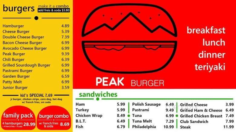 Peak Burger - La Mirada, CA