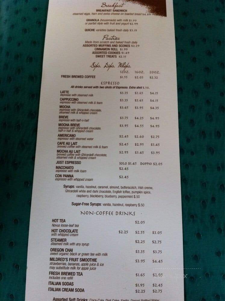 Mildred's In The Crossroads - Kansas City, MO menu_pic