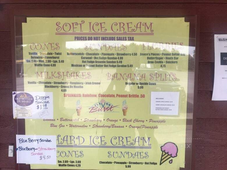 Grist Mill Restaurant - Parish, NY menu_pic