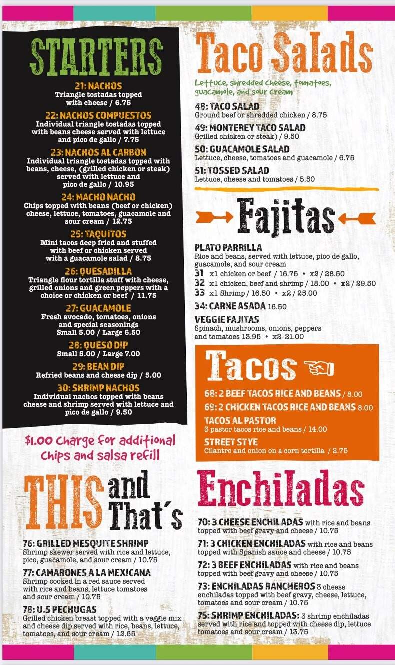 U S Border Cantina - Nashville, TN menu_pic