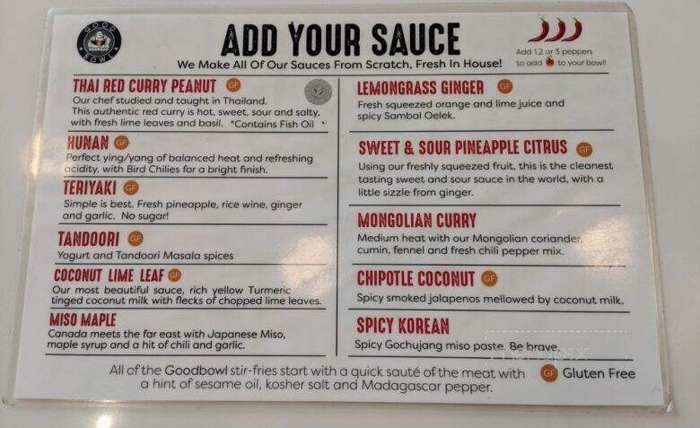 Goodbowl - Richmond, BC menu_pic