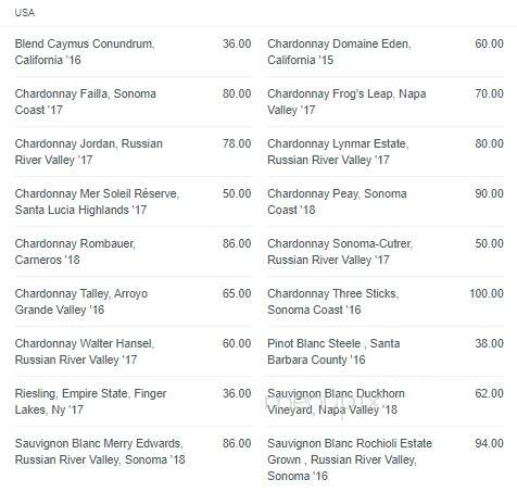 Noble's Grille - Winston Salem, NC menu_pic
