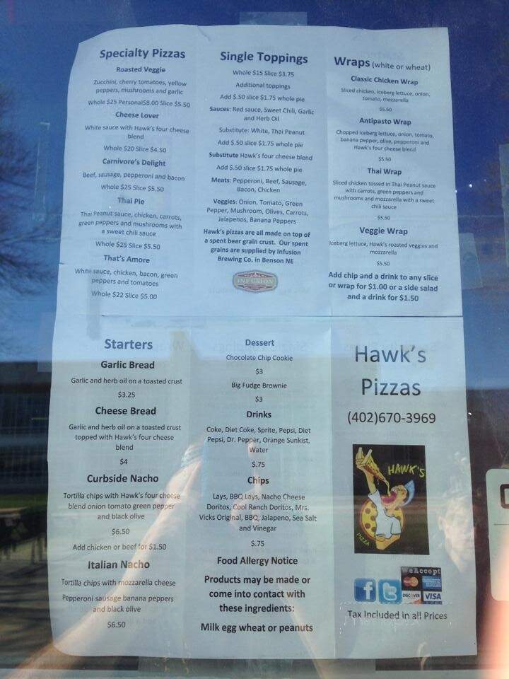 Hawk's Pizza - Omaha, NE