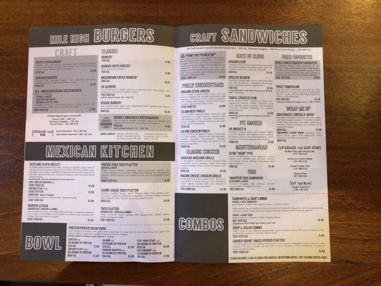 54th Street Restaurant and Drafthouse - McKinney, TX menu_pic