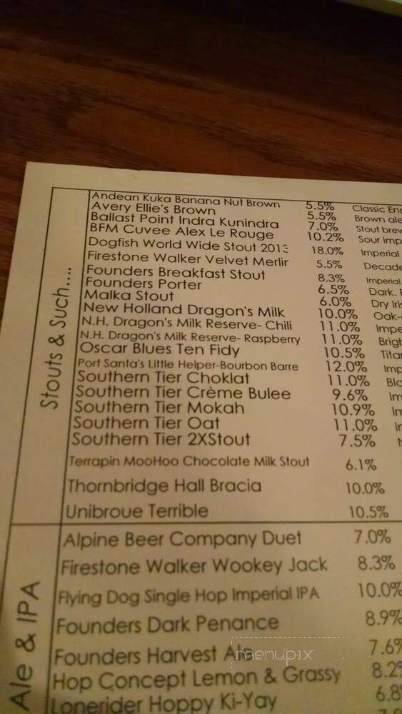 Maloney's Pub & Grill - Matawan, NJ menu_pic