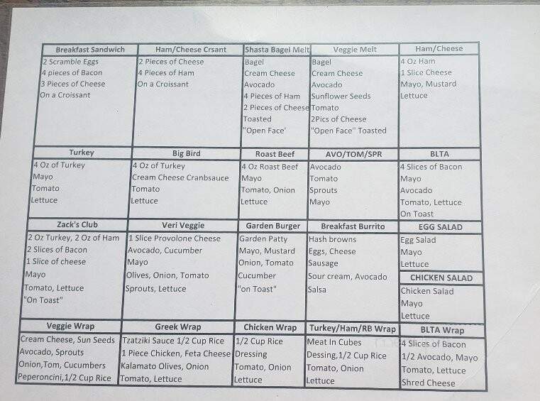 Ellie's Espresso & Bakery - Weed, CA menu_pic