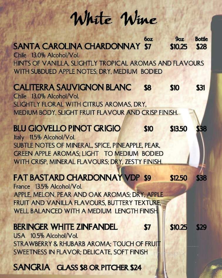 Zander's Fire Grill and Brew Lounge - Brantford, ON menu_pic