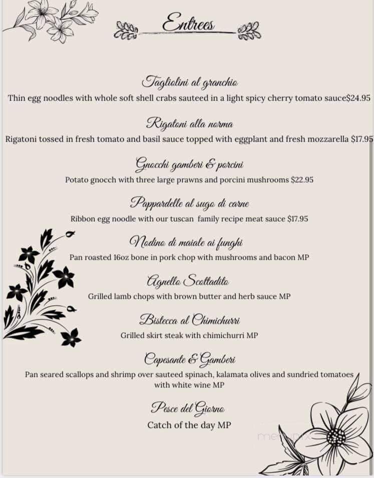 Breakfast at Victoria's - Sarasota, FL menu_pic