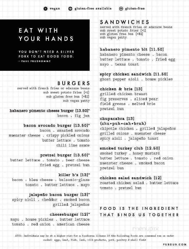 Pub W - Norman, OK menu_pic