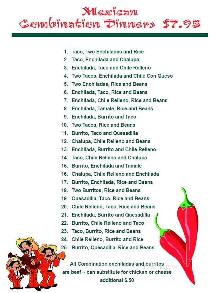 King's New York Pizza - Kearneysville, WV menu_pic