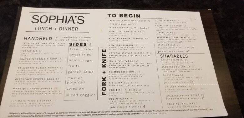 Sophia's - Peabody, MA menu_pic