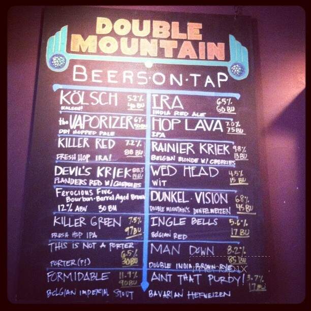 Double Mountain Brewery and Taproom - Hood River, OR
