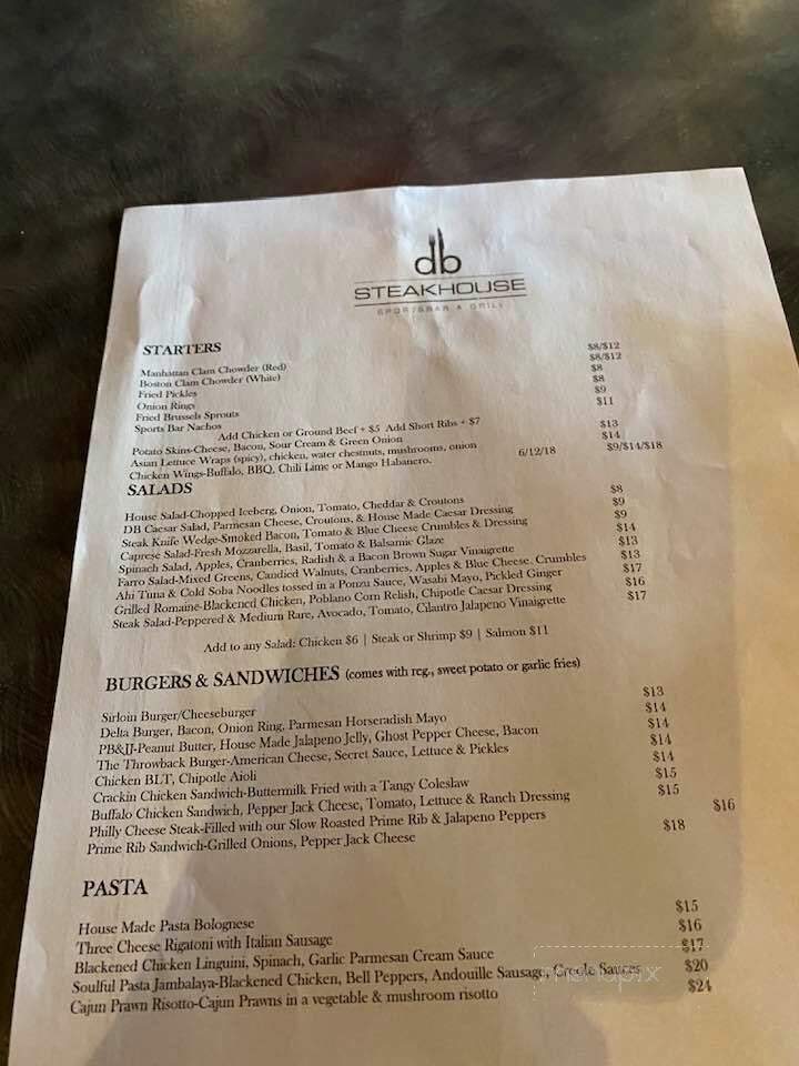 Sports Bar Steakhouse - Discovery Bay, CA menu_pic
