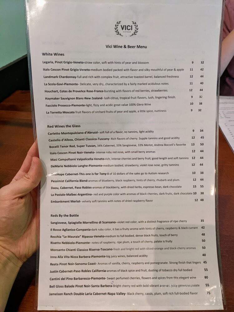 Vici Ristobar - Durham, NC menu_pic