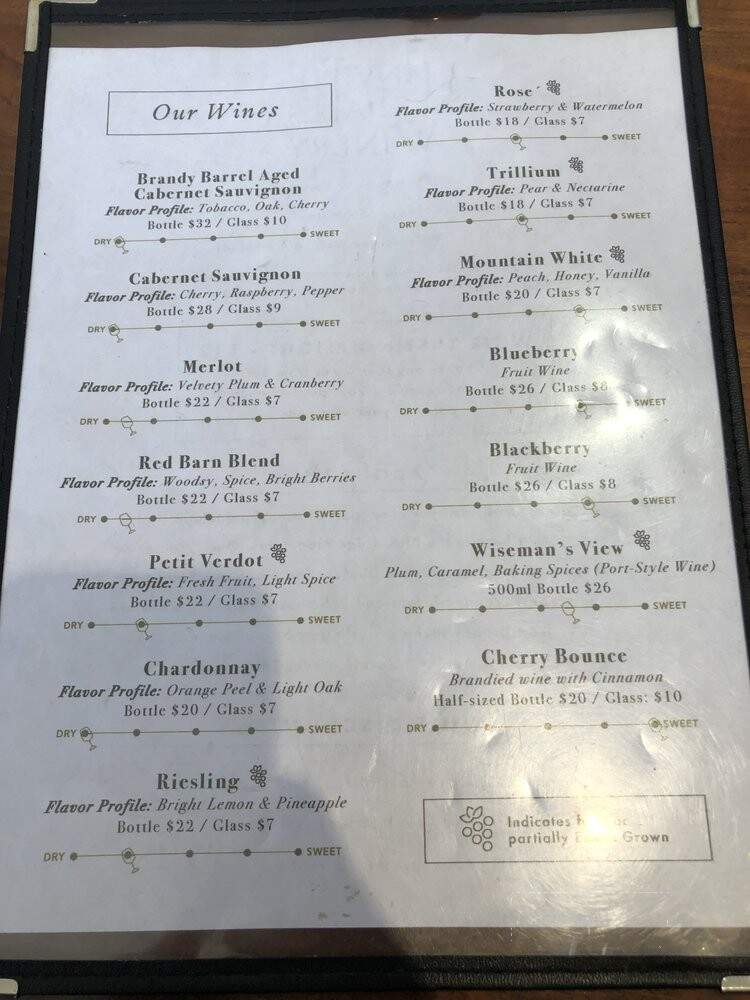 Linville Falls Winery - Newland, NC menu_pic