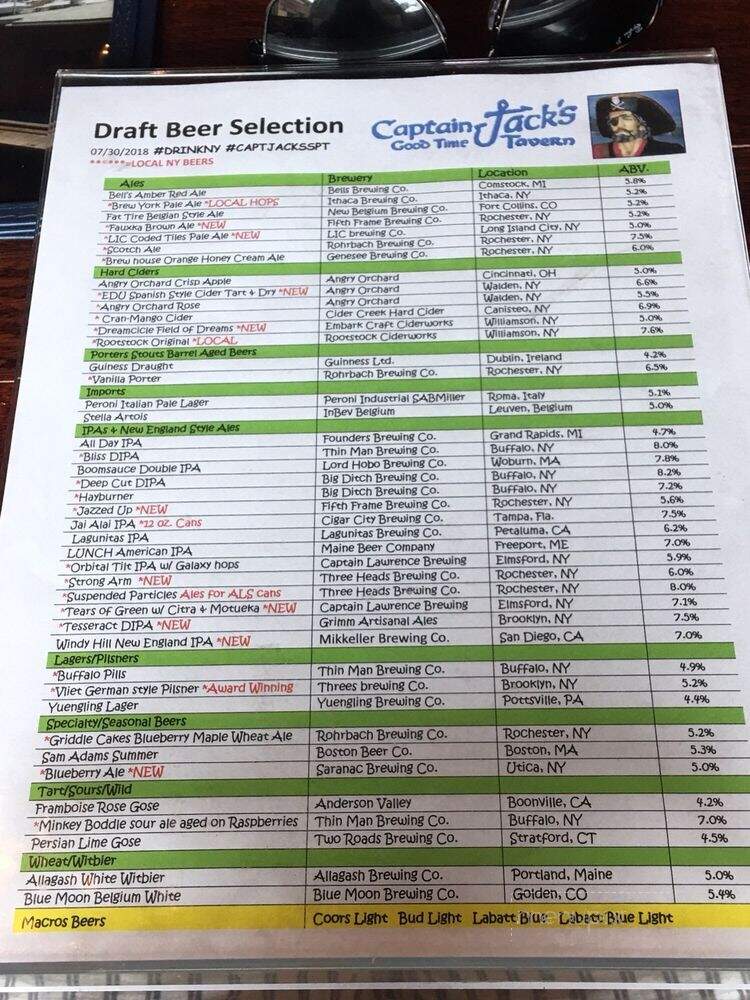 Captain Jack's Goodtime Tavern - Sodus Point, NY menu_pic