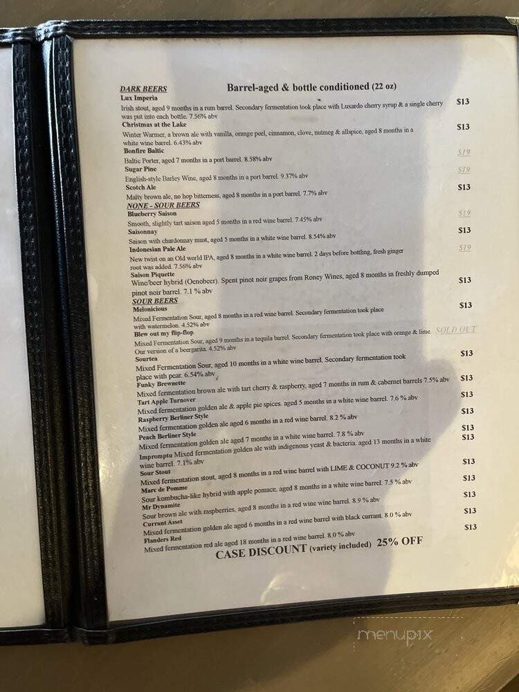 Waganupa Brewing - Chester, CA