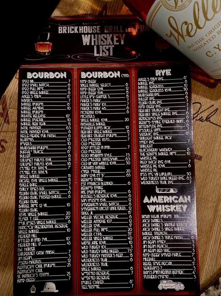 Brickhouse grill & pub - Springfield, IL