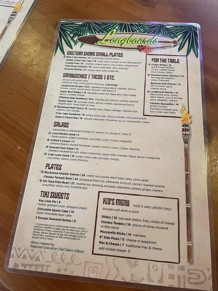 Longboards Tiki Beach Grille - Cocoa Beach, FL menu_pic
