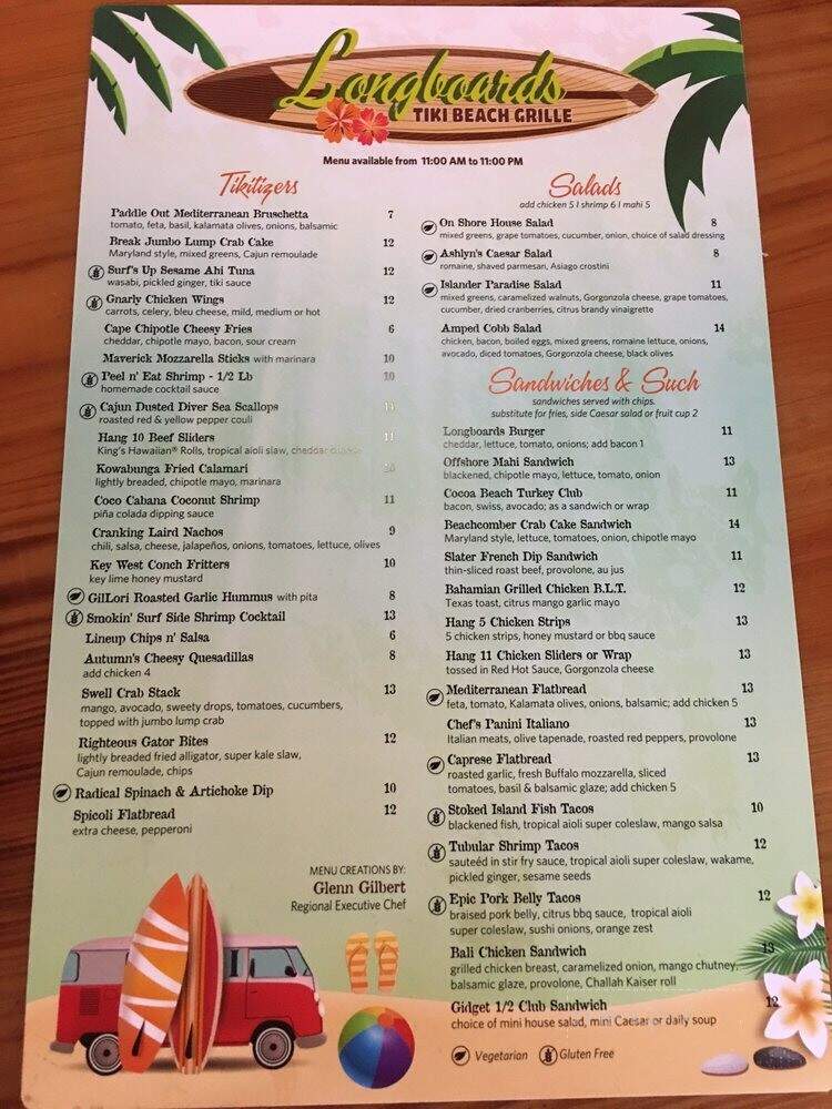 Longboards Tiki Beach Grille - Cocoa Beach, FL menu_pic