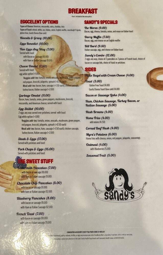 Sandy's Restaurant Inc - Highwood, IL menu_pic