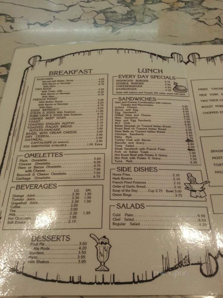 Sandy's Restaurant Inc - Highwood, IL menu_pic