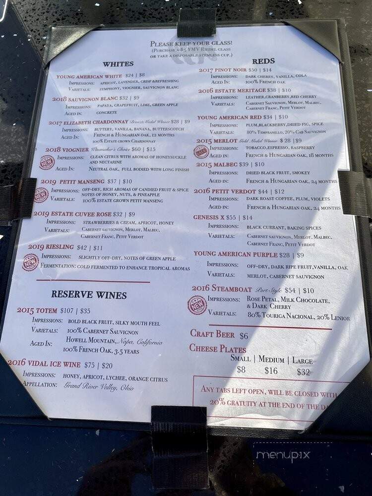 Yonah Mountain Vineyards - Cleveland, GA menu_pic