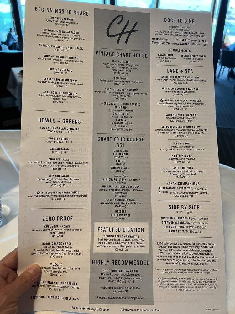 Charter House Restaurant Menu