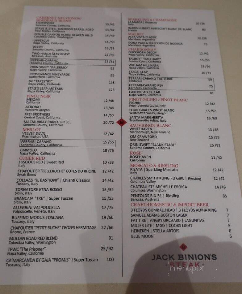 Jack Binion's Steak House - Hammond, IN