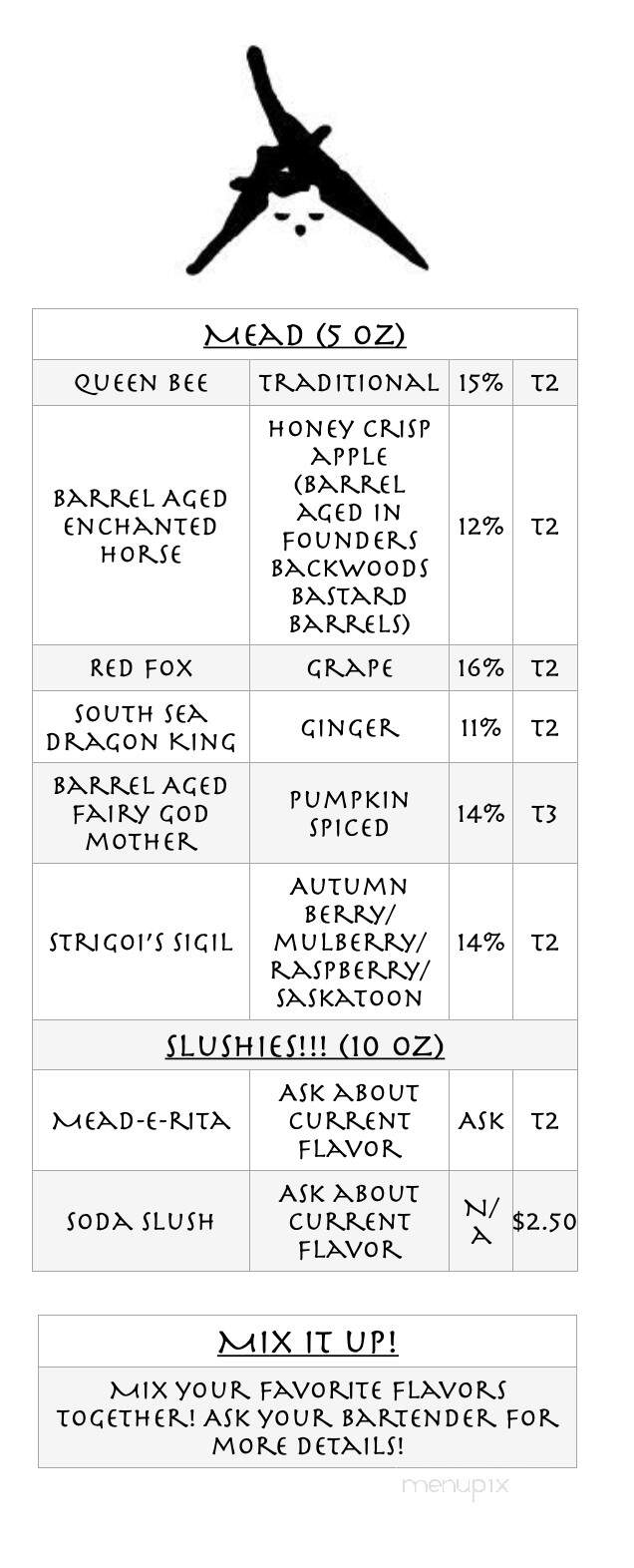 Arktos Meadery - Grand Rapids, MI menu_pic
