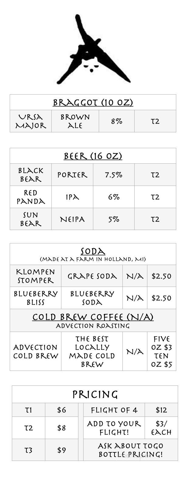 Arktos Meadery - Grand Rapids, MI menu_pic