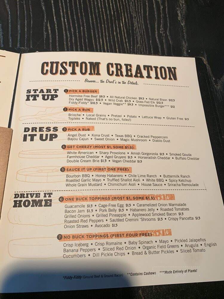 Burgatory - Cranberry Township, PA menu_pic