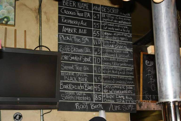 Mitchell Street Pub - Petoskey, MI menu_pic