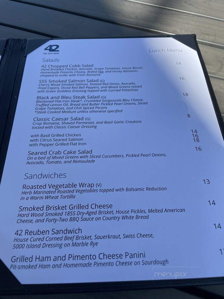 Cafe 42 - Little Rock, AR menu_pic