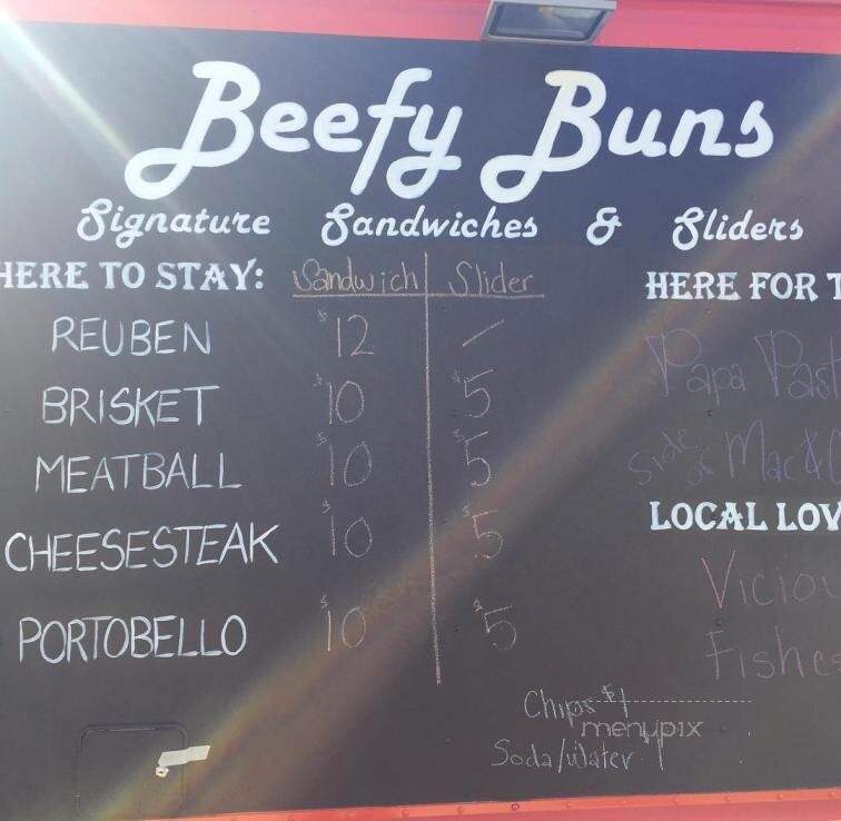 Vicious Fishes Brewery - Angier, NC menu_pic