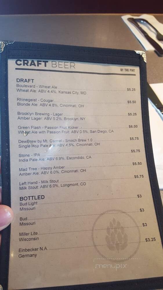 Dewey's Pizza - Crestview Hills, KY menu_pic