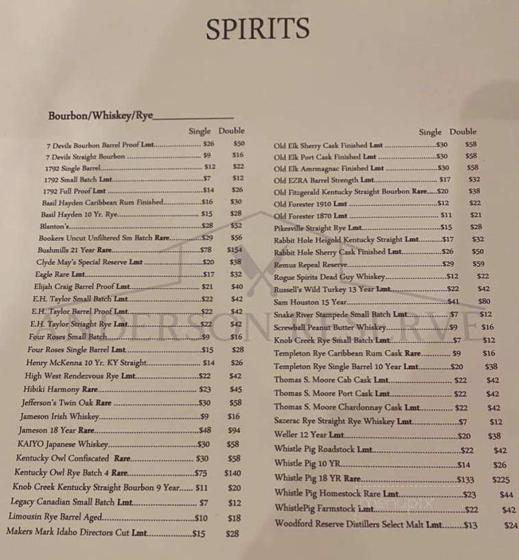 Anderson Reserve - Sweet, ID menu_pic